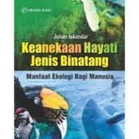 Keanekaan Hayati Jenis Binatang