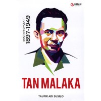 Tan Malaka