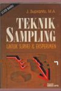 Teknik Sampling